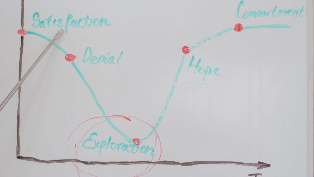 Grafik biaya kumulatif digambar di whiteboard untuk perbandingan investasi